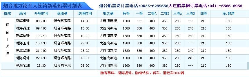 烟台到大连轮渡小车费用