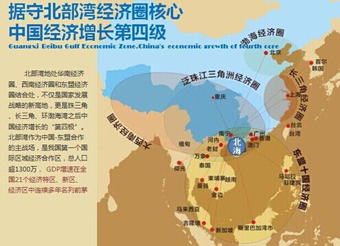 北部湾的战略地位