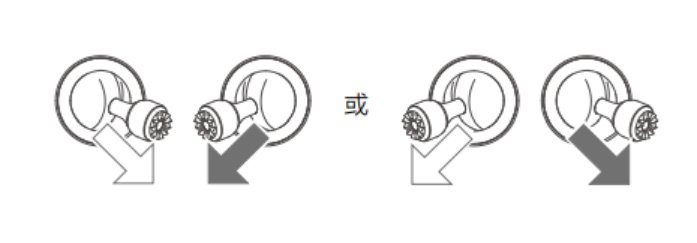 遥控无人机怎么起飞