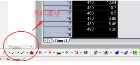 用origin自定义函数拟合曲线