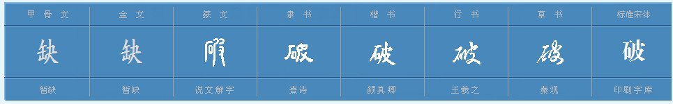 孙中山破陋习的破是什么意思呢