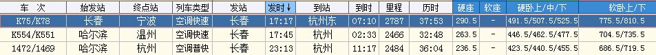 长春到杭州有高铁吗？
