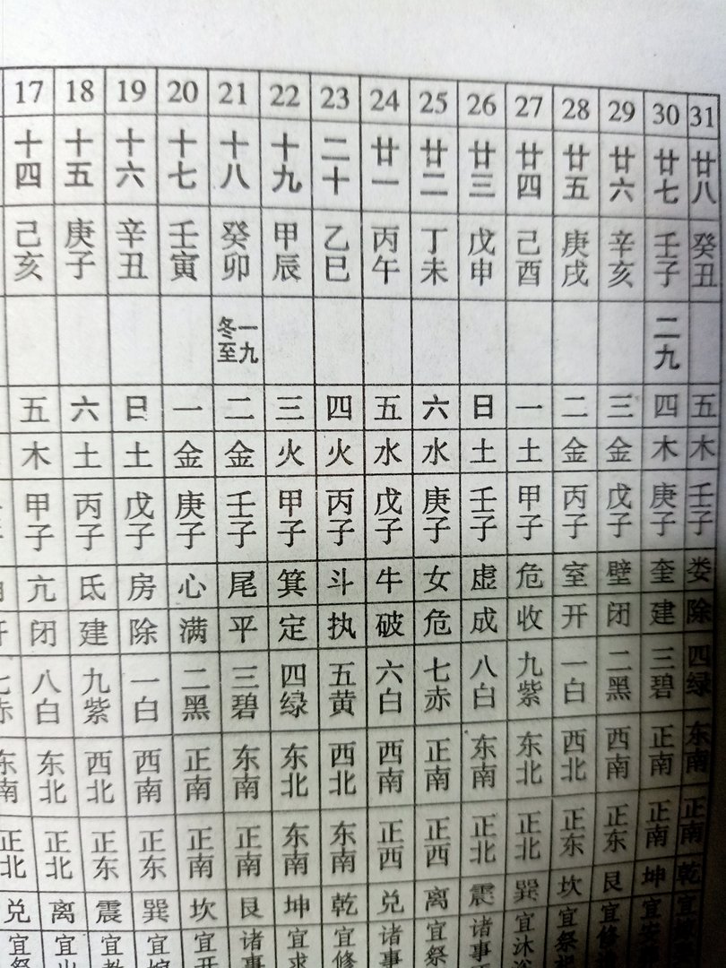 2021年冬季一九天从什么时候开始
