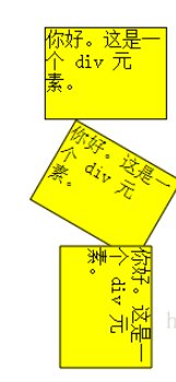 css网页中图片旋转90度 并适应div