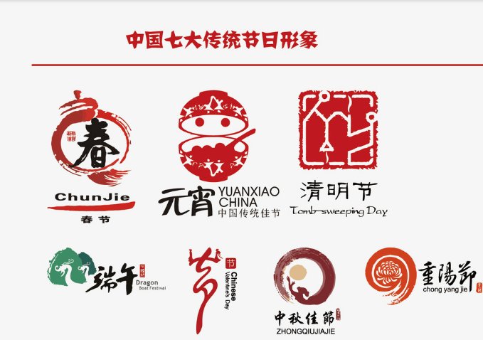 中国一年中有多少个节日