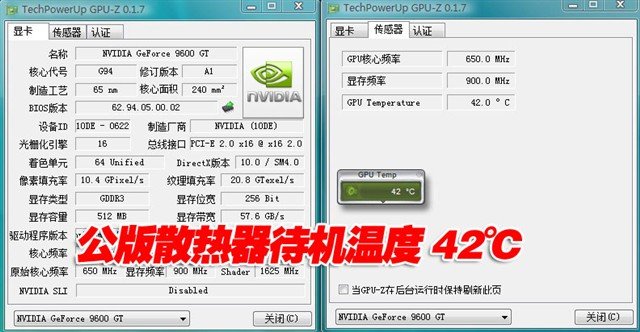 NVIDIA GeForce GT 640的规格参数