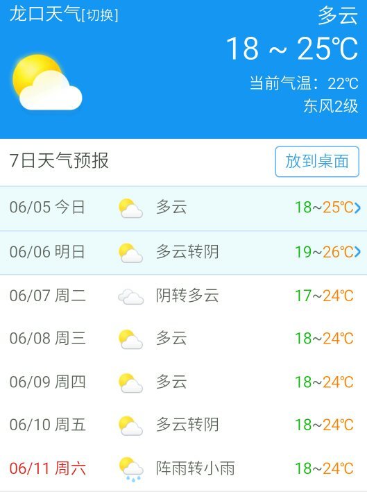 龙口天气预报
