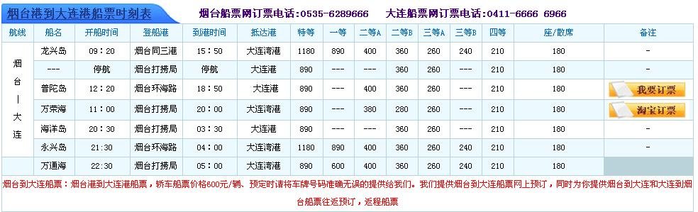 烟台到大连轮渡小车费用