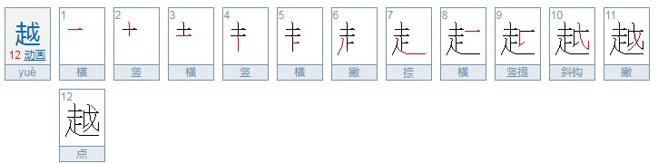 用越-越组词