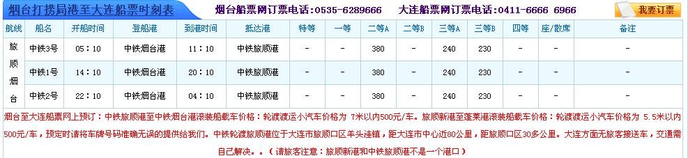 烟台到大连轮渡小车费用