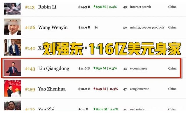 刘强东的公司名称是什么