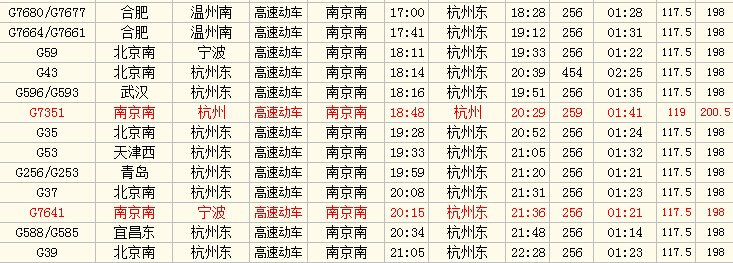 长春到杭州有高铁吗？