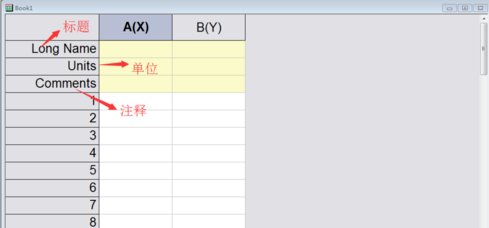 用origin自定义函数拟合曲线