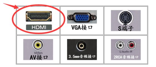 怎么把电脑跟电视连起来，想在电视上看连续剧。
