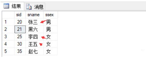 SQL中identity后括号中的值是什么意思？