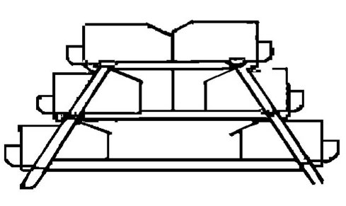 兔笼按照上下层之间的关系划分有哪几种?