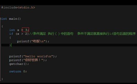 c语言里的！x表示什么意思