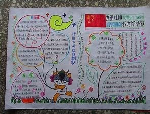 学党史知党情跟党走手抄报