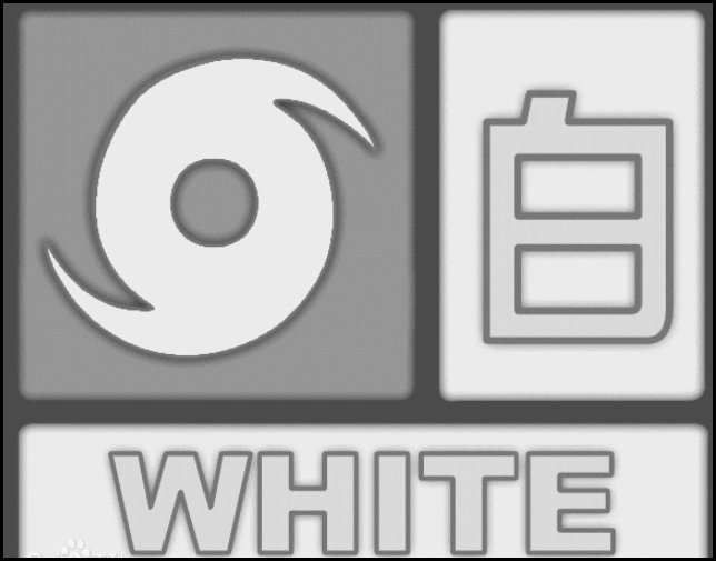 白色预警是什么级别的？