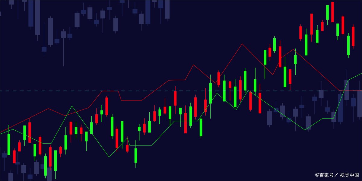 上海强生股票代码