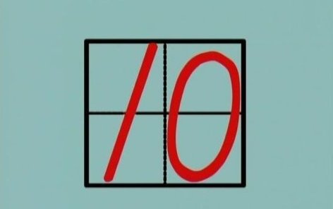 数字1到10在田字格上用什么样的格式写是正确的