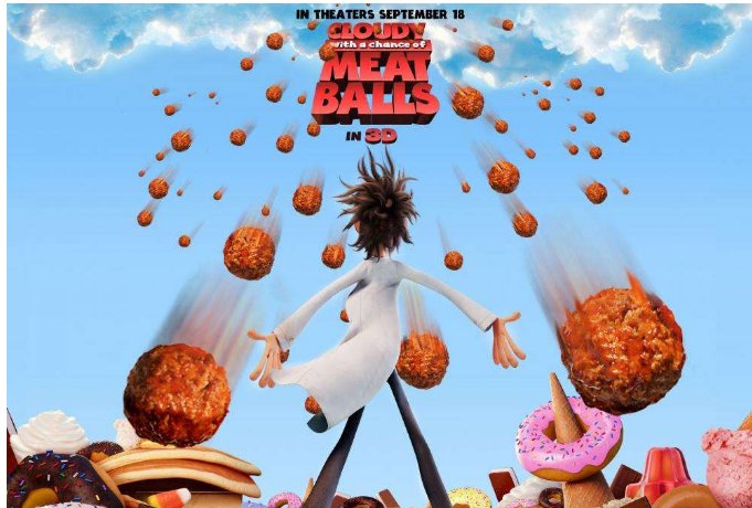 发明汉堡包从天而降的动画电影，请问是什么片名？