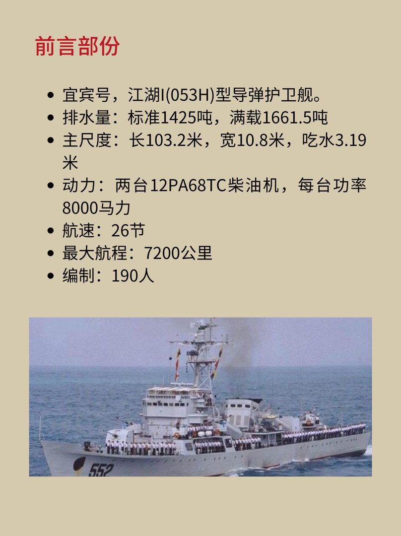 江湖Ⅰ级552宜宾号