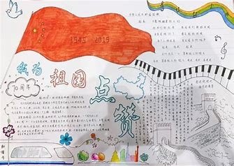 学党史知党情跟党走手抄报