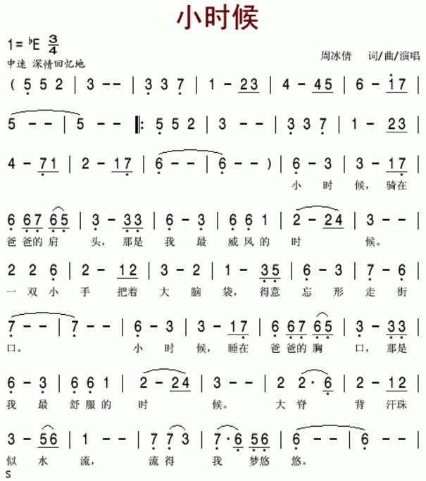 请问歌词《小时候坐在爸爸的肩头，那是我最威风的时候》出自哪首歌？