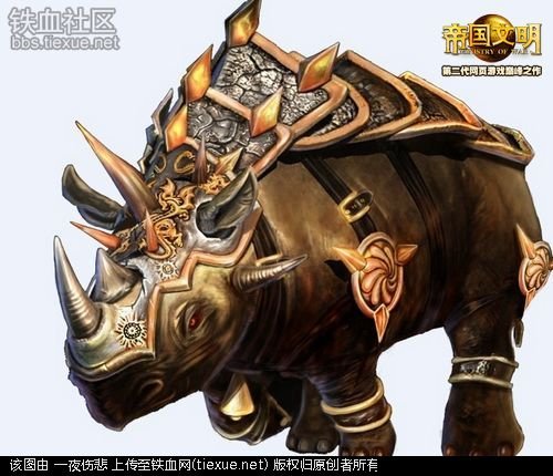 终极战兽的品牌故事