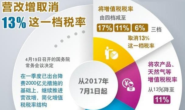 iphonex999美元。算成人民币就是6000多，为什么大家都说8000多？怎么算的？