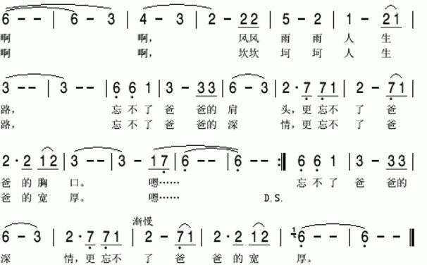 请问歌词《小时候坐在爸爸的肩头，那是我最威风的时候》出自哪首歌？