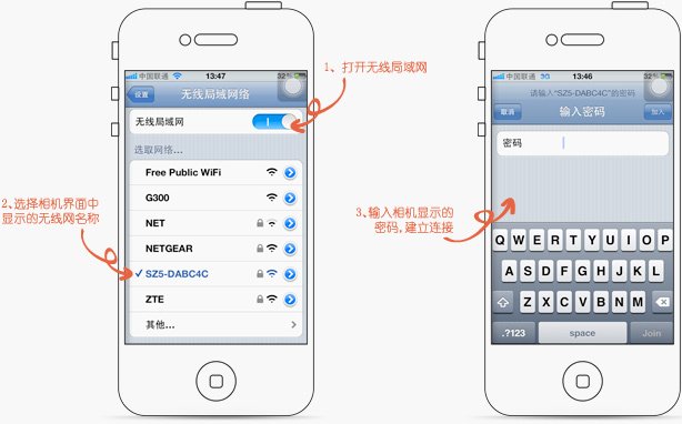 手机连着wifi为什么网很慢？