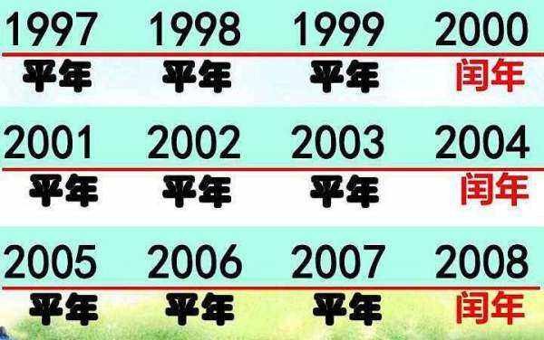 2023年是什么年？