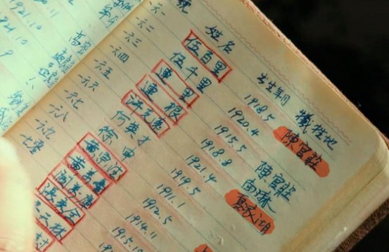 长津湖战役伍千里伍万里结局