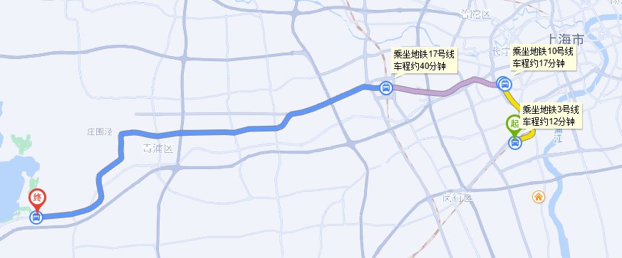 上海南站到东方绿舟坐地铁几号线？