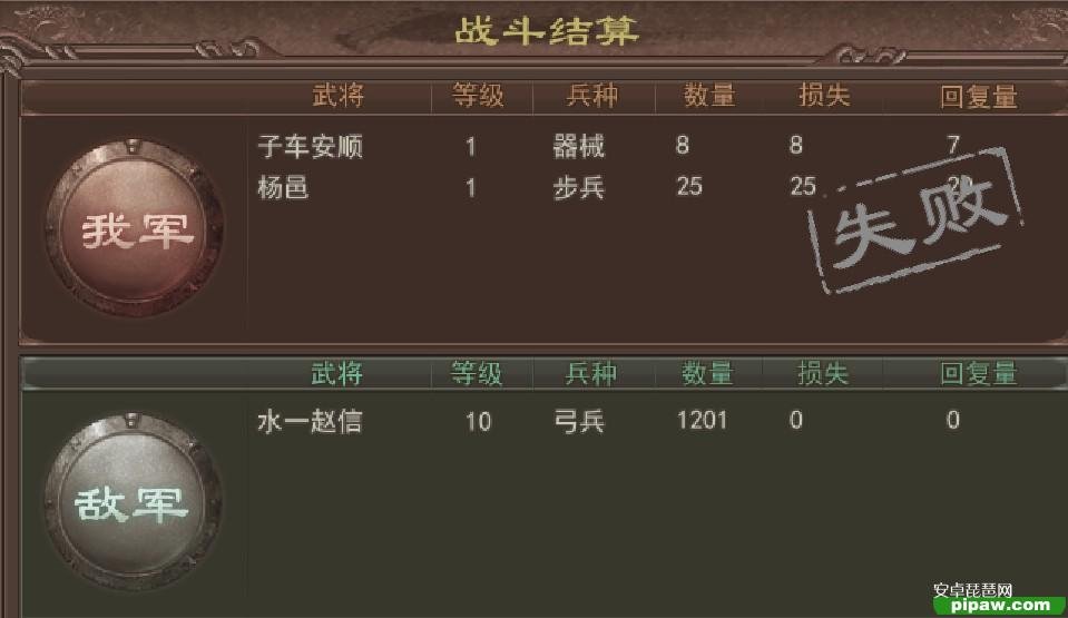 辽王的复仇小妾的内容简介