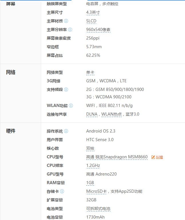 HTC X515E的产品介绍