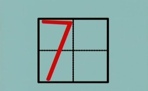 数字1到10在田字格上用什么样的格式写是正确的