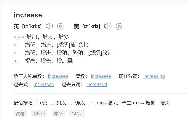 increase by的用法？