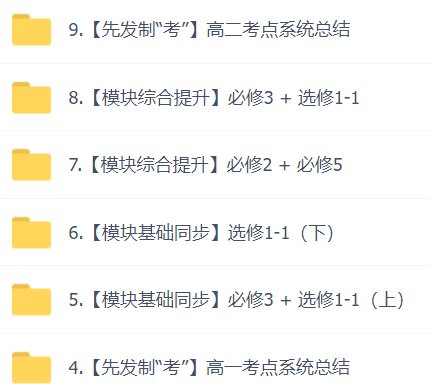 2020年高考数学难度预测