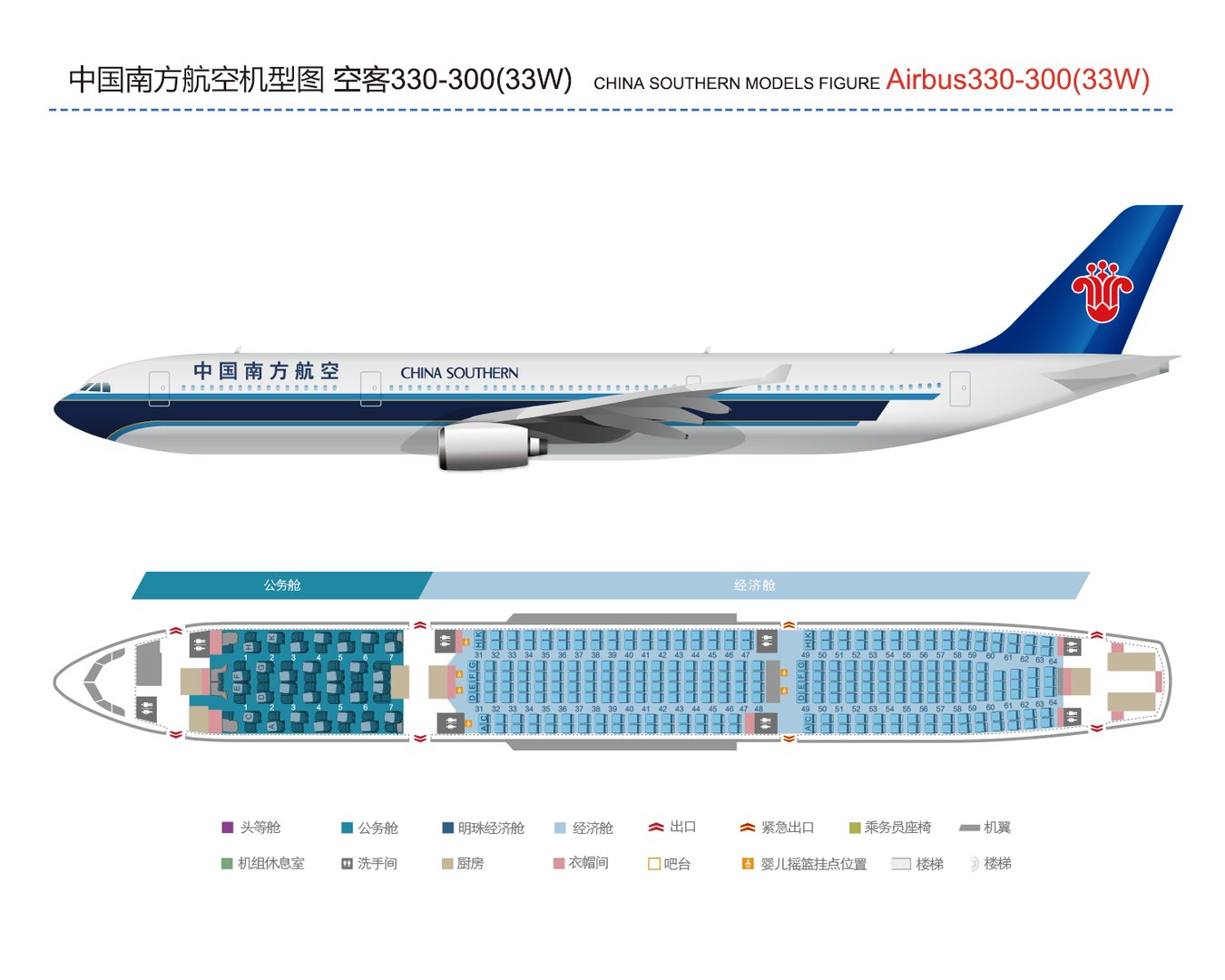 cz3259航班载客人多少?