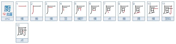 厂字头的字和什么有关