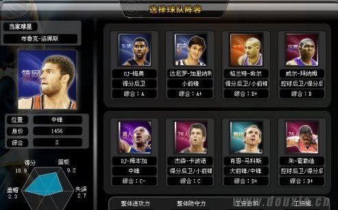 世界篮球经理的游戏攻略