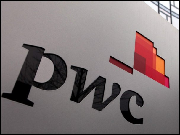 国际知名咨询公司