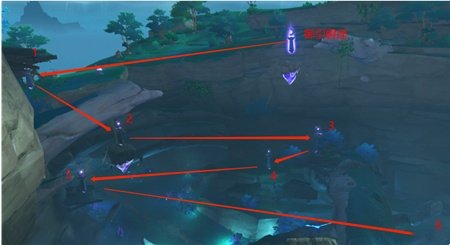 原神蛇骨矿洞怎么解密-原神蛇骨矿洞解谜攻略