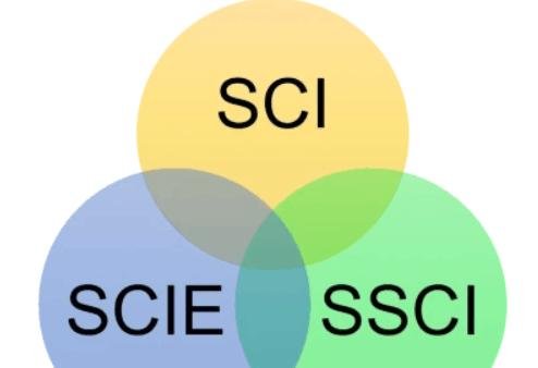 sci论文一区二区三区是什么意思？