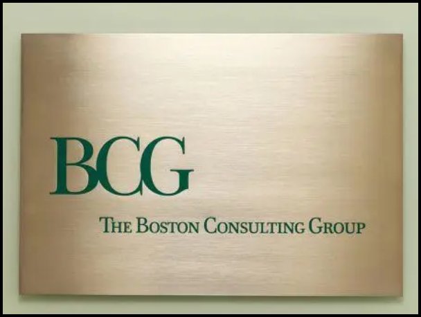 国际知名咨询公司