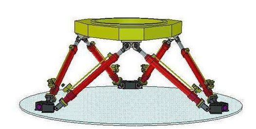 空间的六个自由度是怎么规定？