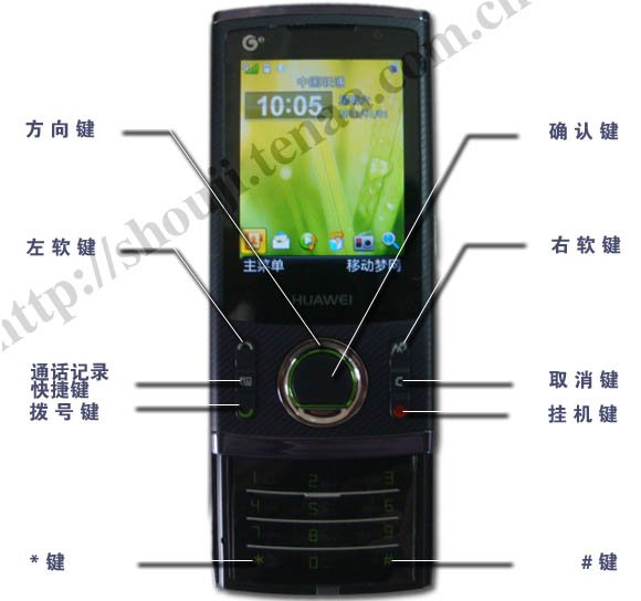 华为T5900的基本参数